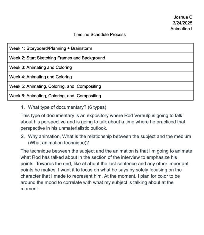 Screenshot of Documentary Animation timeline